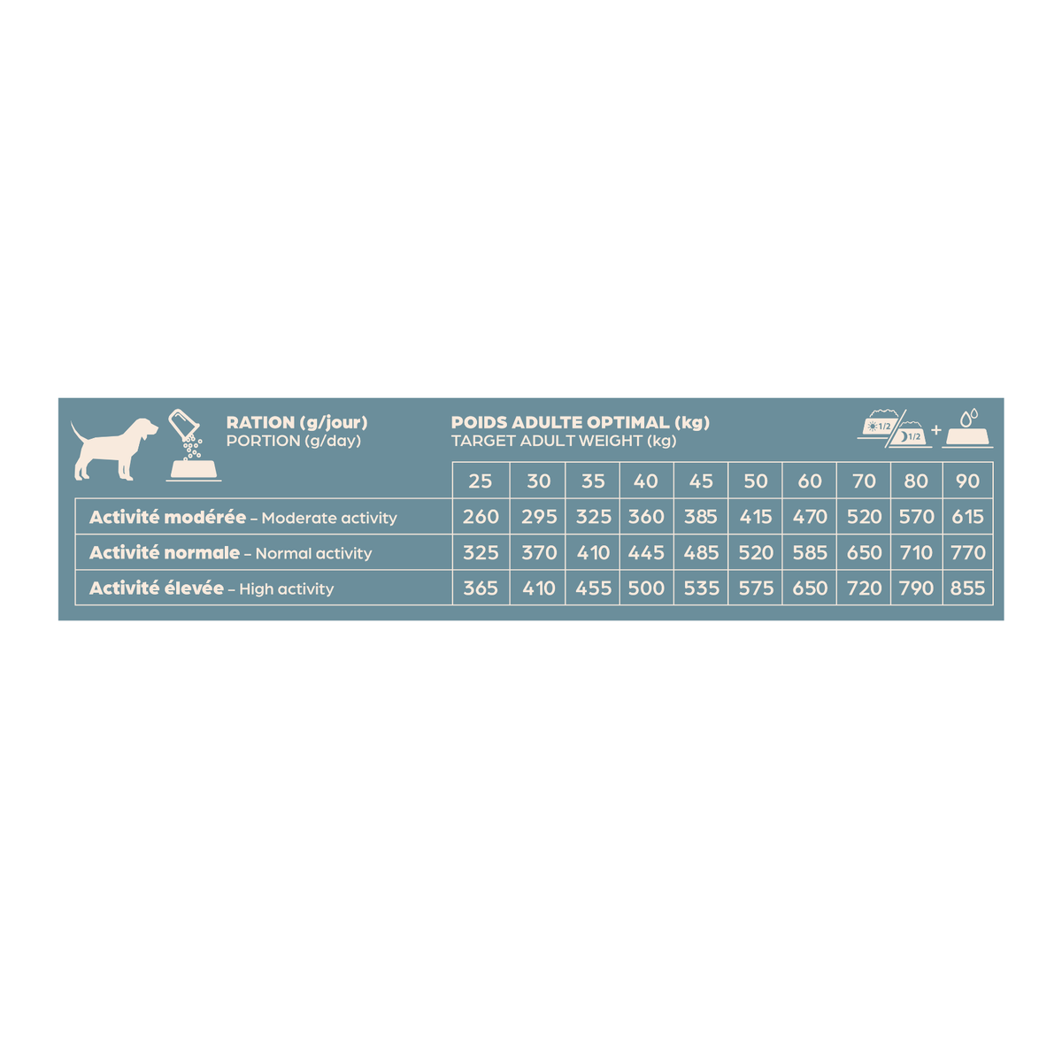 Croquettes Chien Maxi Adulte - Bab'in - 12 kg