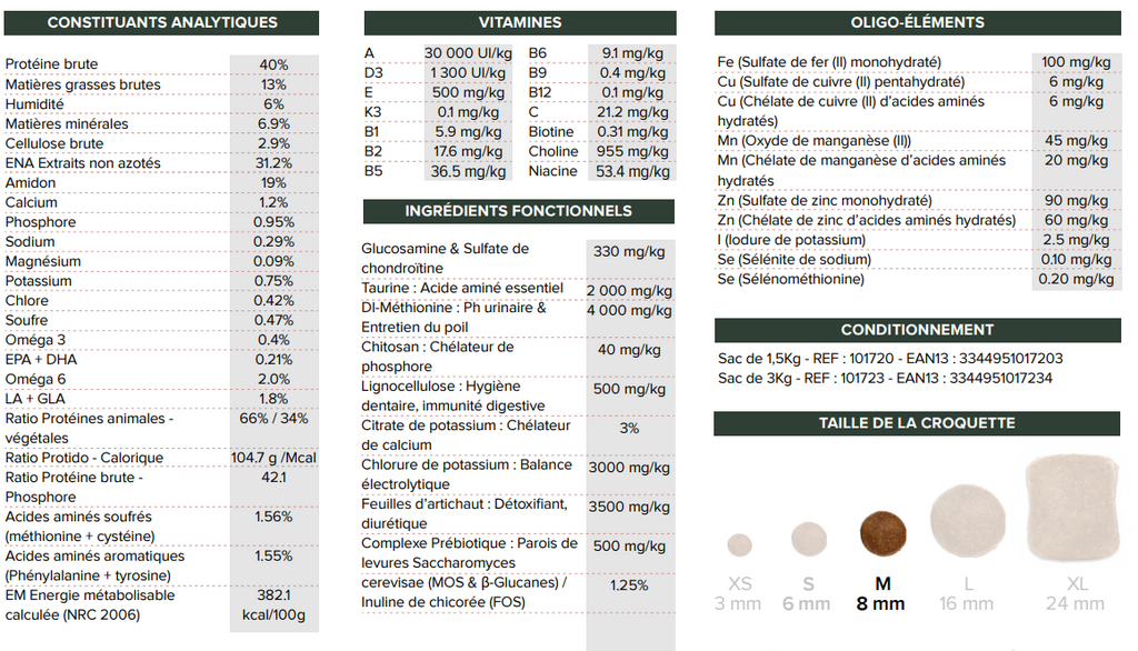 Croquettes Chat poulet - Bab'in - 6 kg