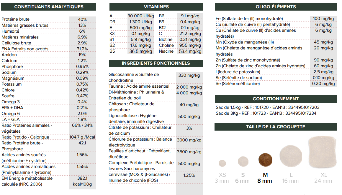 Croquettes Chat poulet - Bab'in - 6 kg