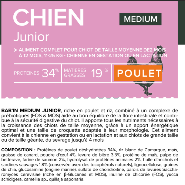 Croquettes Chien Médium junior - Bab'in - 12 kg