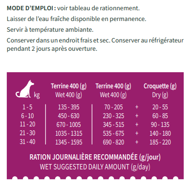 Terrine Chien BABIN- Saumon