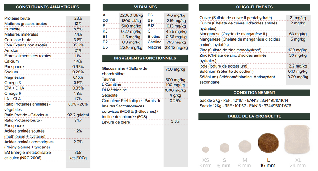 Croquettes medium stérélisé - Babin - 12 kg
